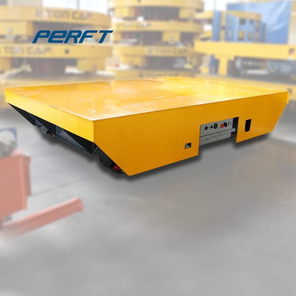 <h3>Masters of Material Handling Carts : PERFECT Srl</h3>
